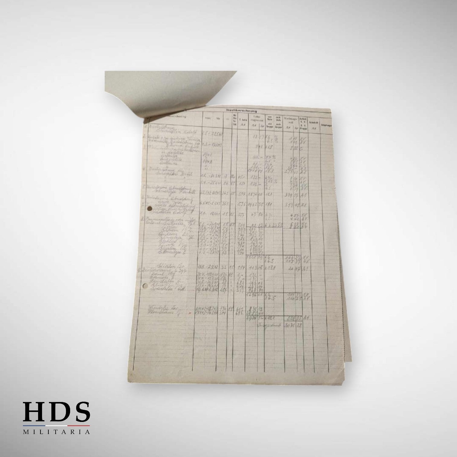 Lot documents Alsace ww2 Mulhouse 1944