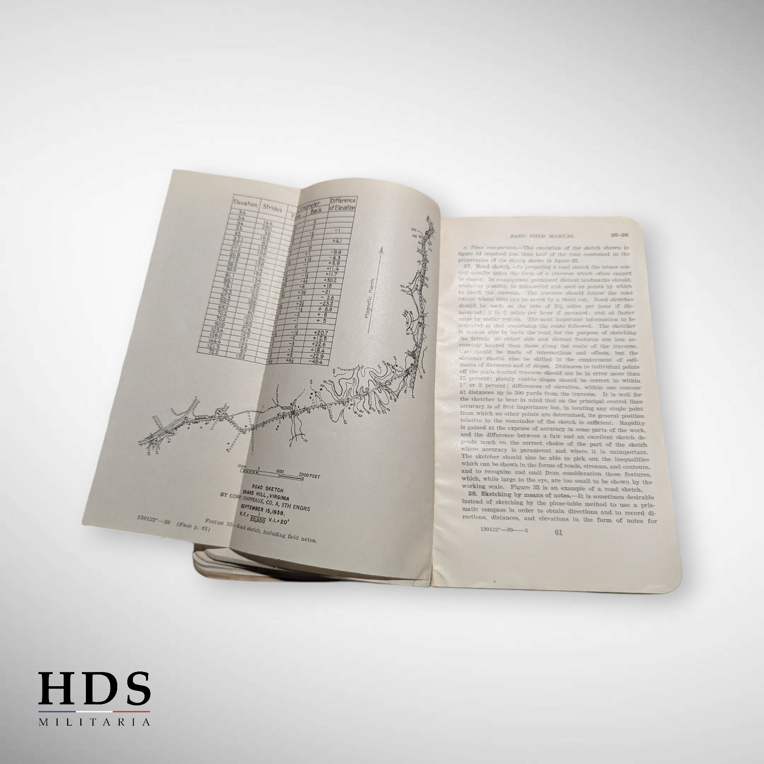 Livret d'instruction US ww2 FM 21-35 basic field manual